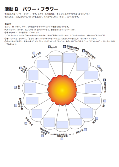 スクリーンショット 2021-02-06 141010