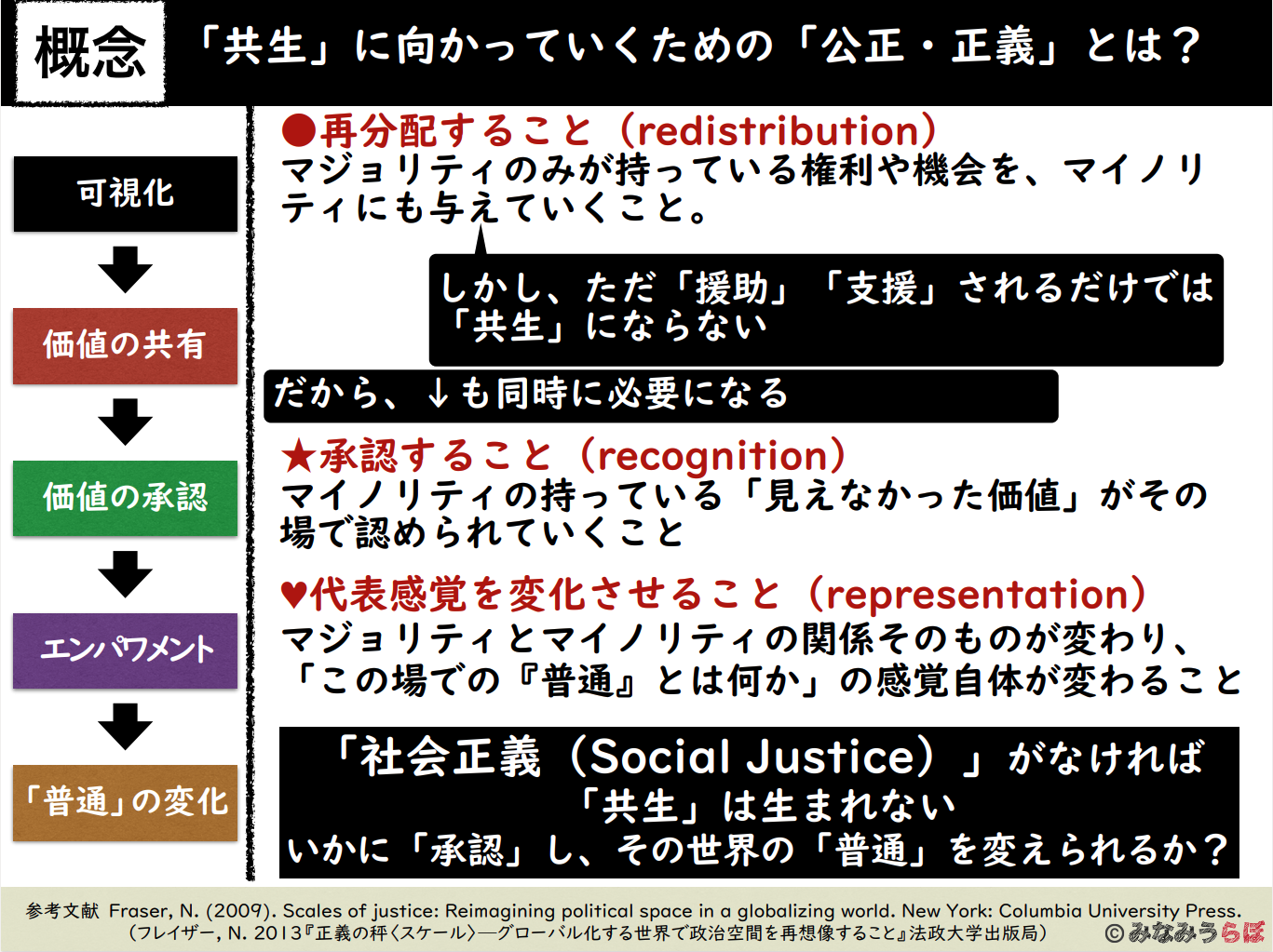 スクリーンショット 2024-08-17 17.00.32