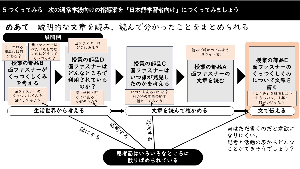 2024_teacher_education_izumo2410_slide12