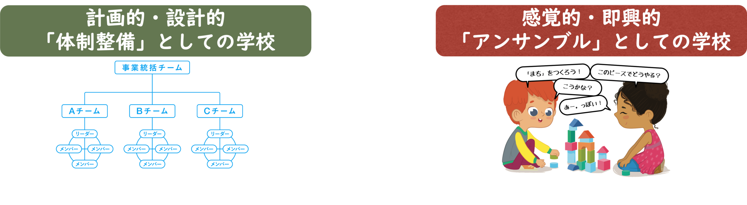 ecologicalschool