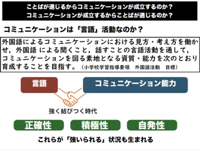 2020 現代社会と日本語 第6回 サムネイル