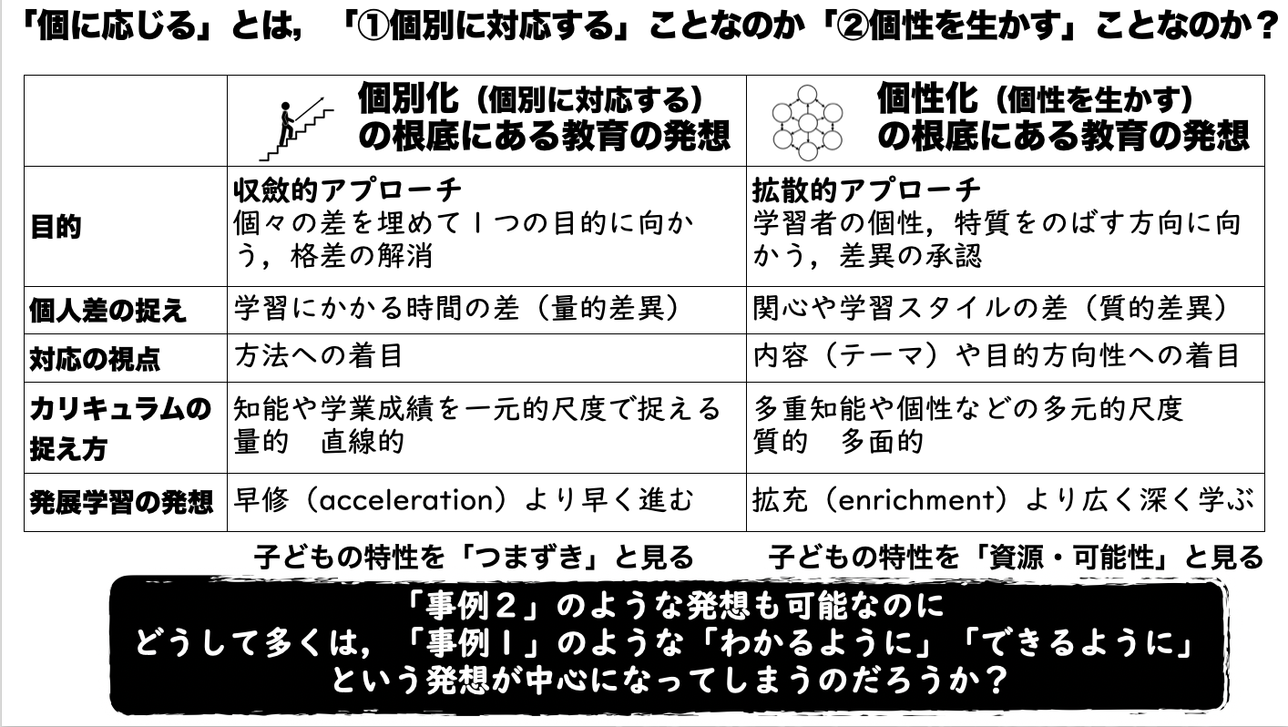 スクリーンショット 2024-08-17 17.07.56