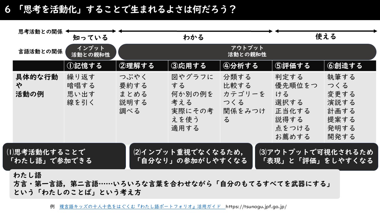 2024_teacher_education_izumo2410_slide13