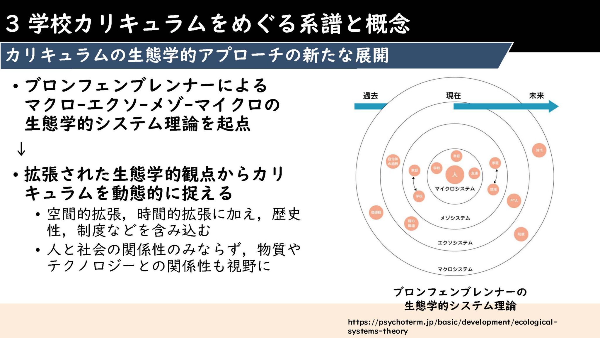 [授業]外国人児童・生徒の教育課程デザイン論 2025 アーカイブ | 広島大学 南浦涼介研究室