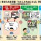 【広域オンライン多文化共生】「わたしたちのことば─あなたの町にはいくつの言葉が必要だろう？」が記事公開！