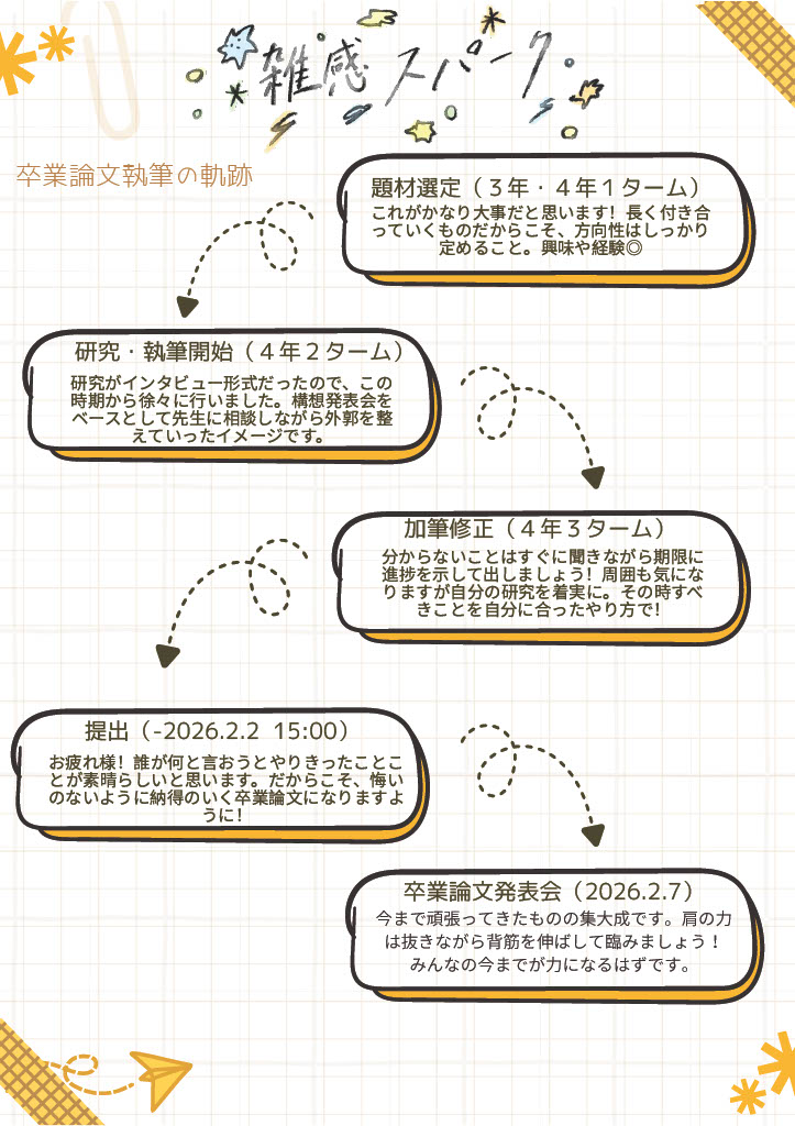 zakkan_2025_4_okesan_1